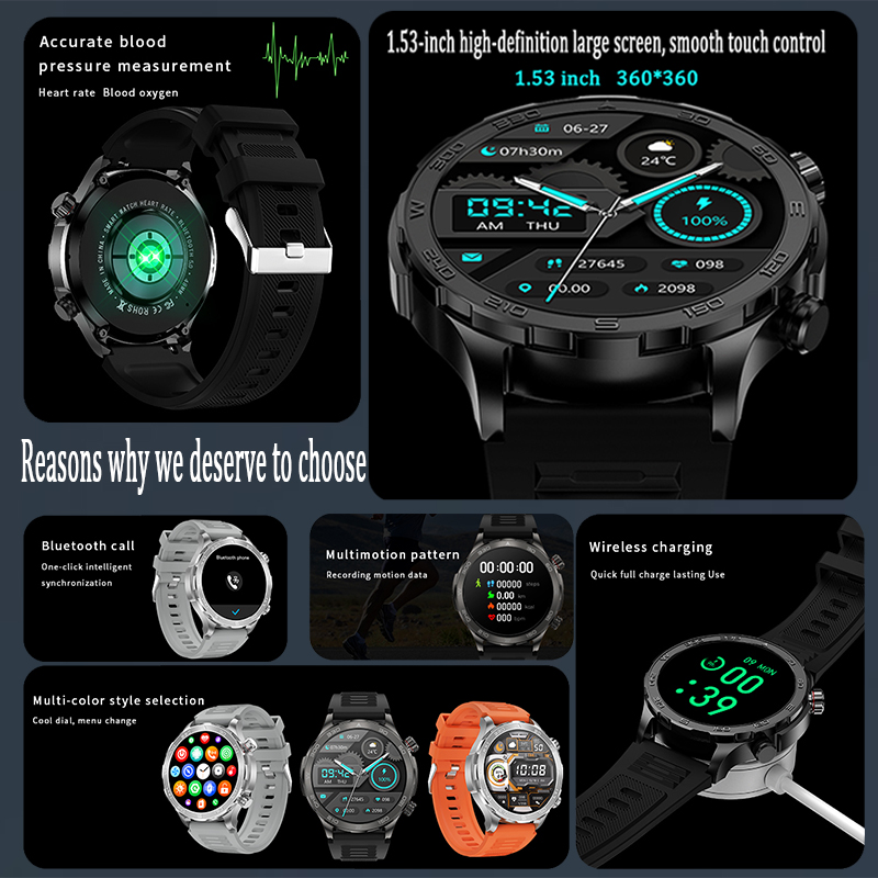 New GPS Track Smart Watch Men  - огляд і ціна Smartwatch Faces