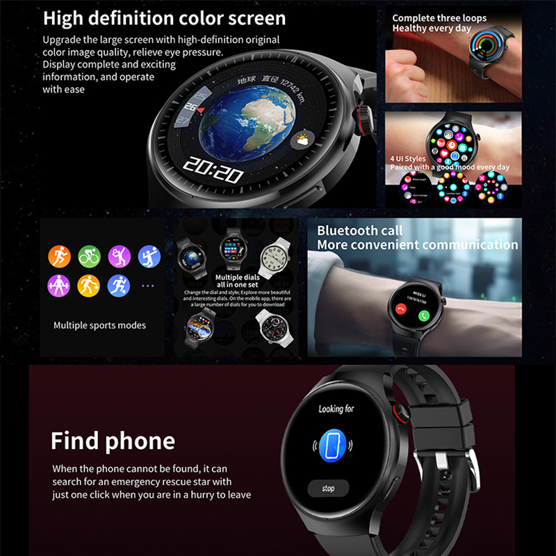 New Smart Watch Bluetooth Call - огляд і ціна Smartwatch M Active