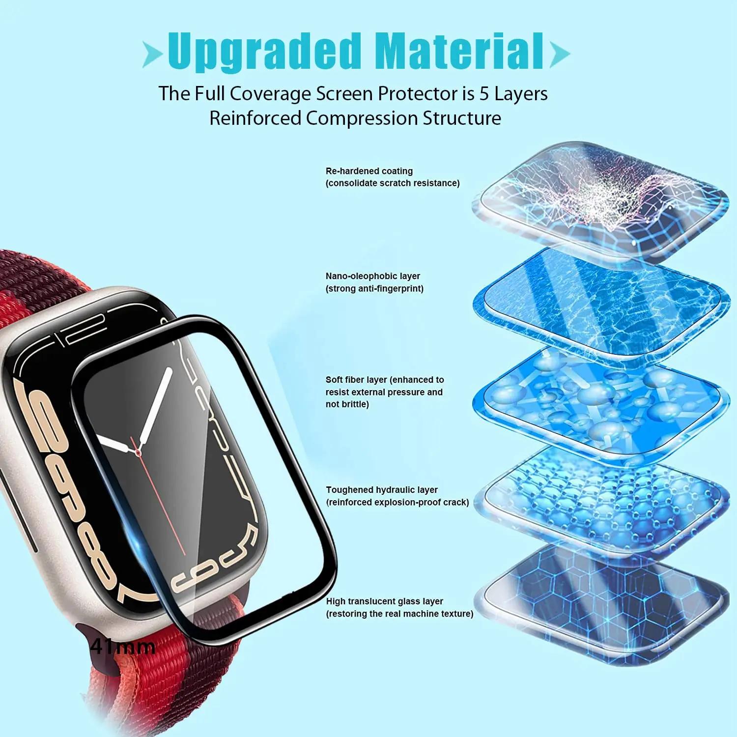 Screen Protector 3D Tempered F - огляд і ціна Smartwatch Case