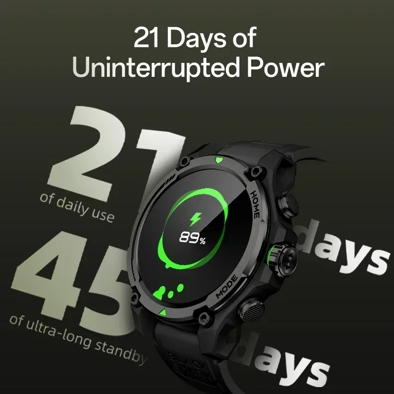 [World Premiere]Blackshark GS3 - огляд і ціна Smartwatch Faces