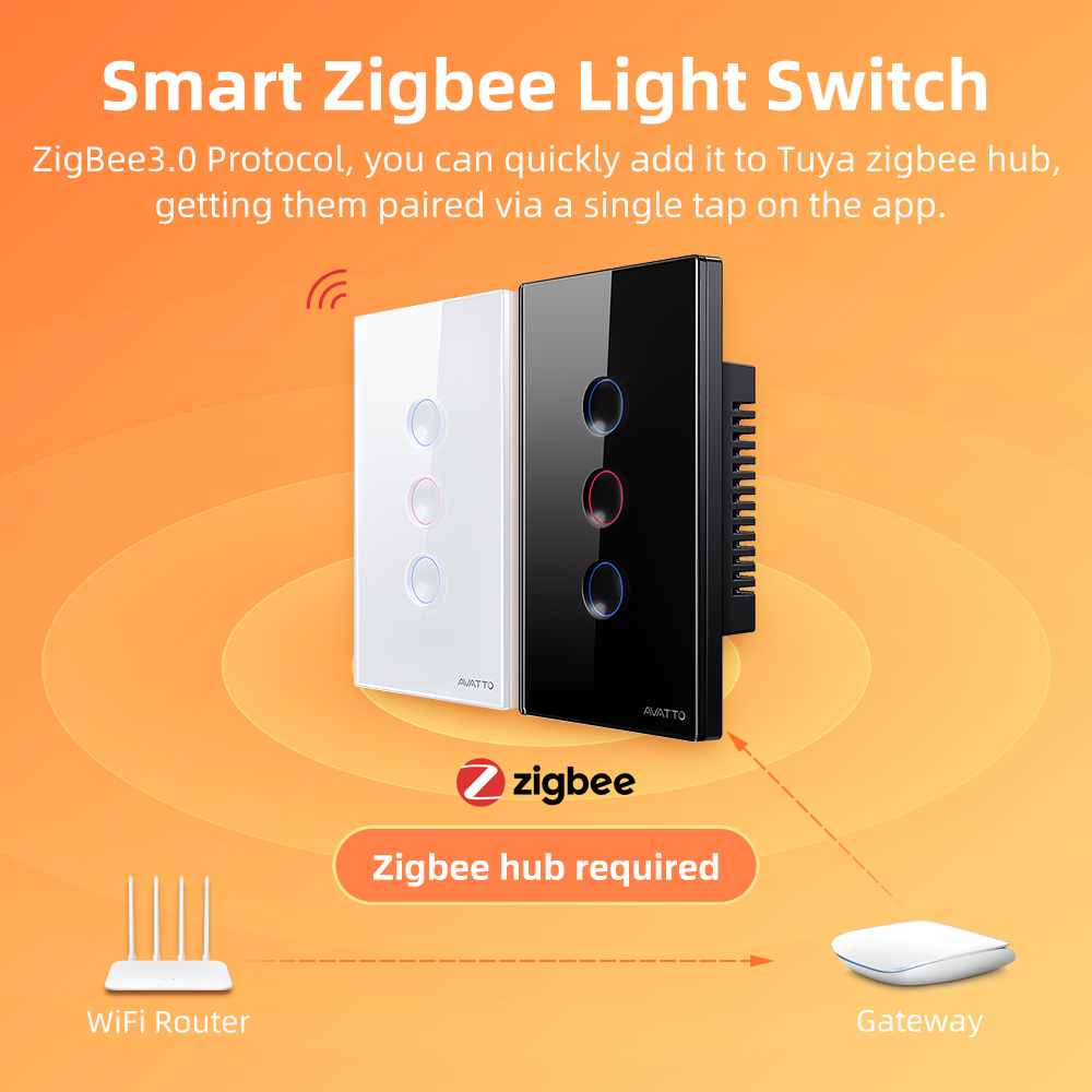 AVATTO 1/2/3/4 Gang ZigBee Sma - огляд і ціна Smart Accessories
