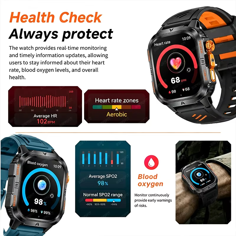 2026 Rugged Military Smart Wat - огляд і ціна Smartwatch M Active