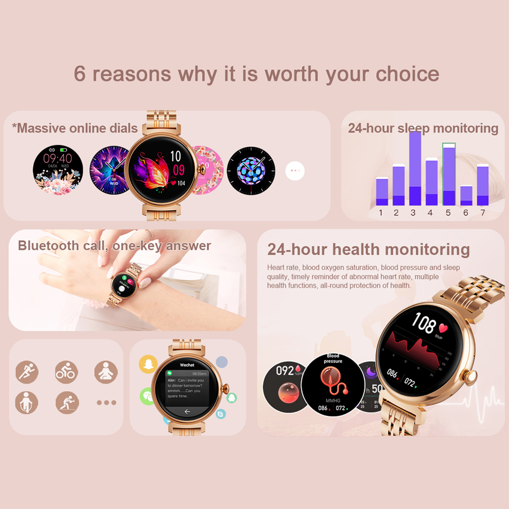 1.04 inch AMOLED Screen Fashio - огляд і ціна Smartwatch Faces